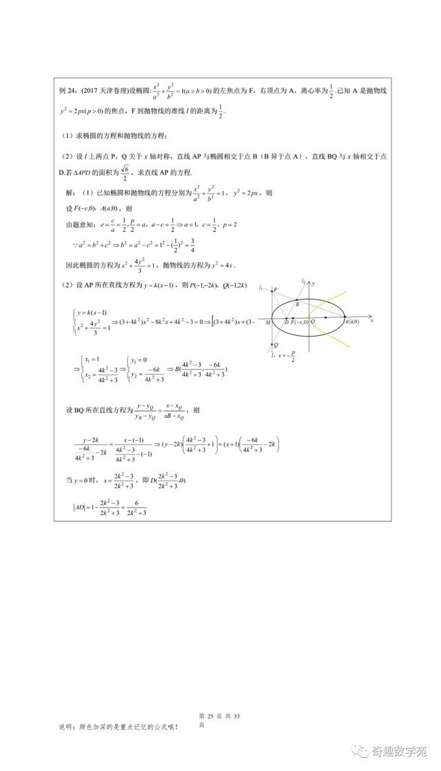 2020高考数学各题型答题模板！仓里有粮，心中不慌