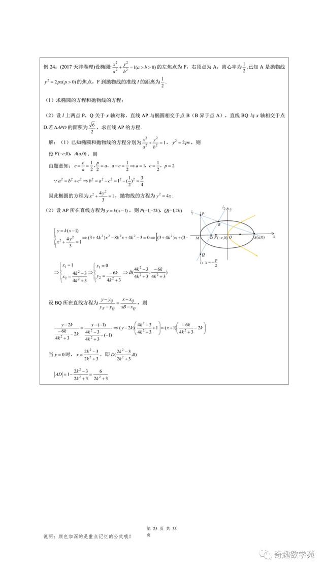 2020高考数学各题型答题模板！仓里有粮，心中不慌