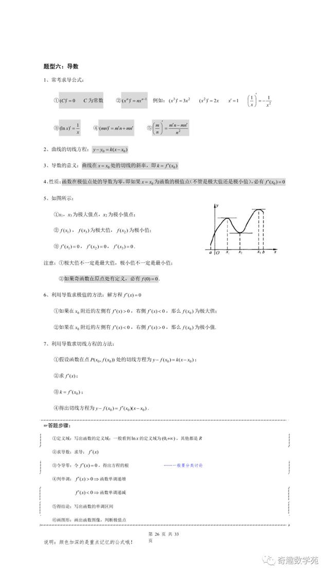 2020高考数学各题型答题模板！仓里有粮，心中不慌