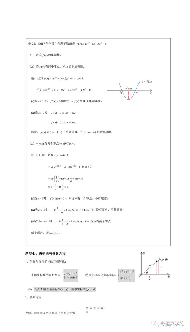 2020高考数学各题型答题模板！仓里有粮，心中不慌