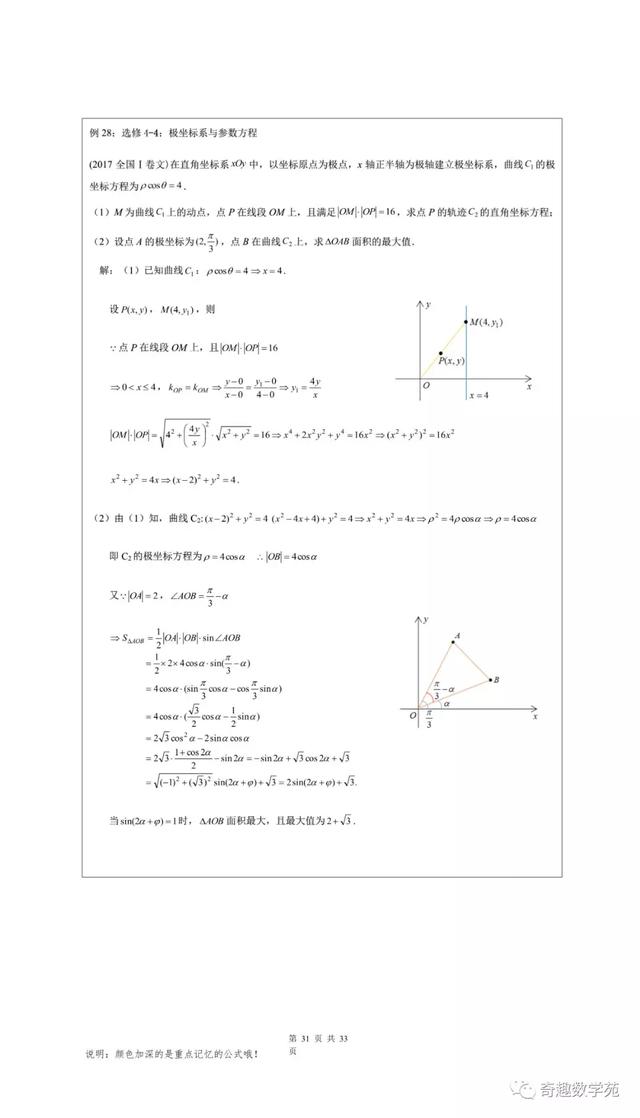 2020高考数学各题型答题模板！仓里有粮，心中不慌