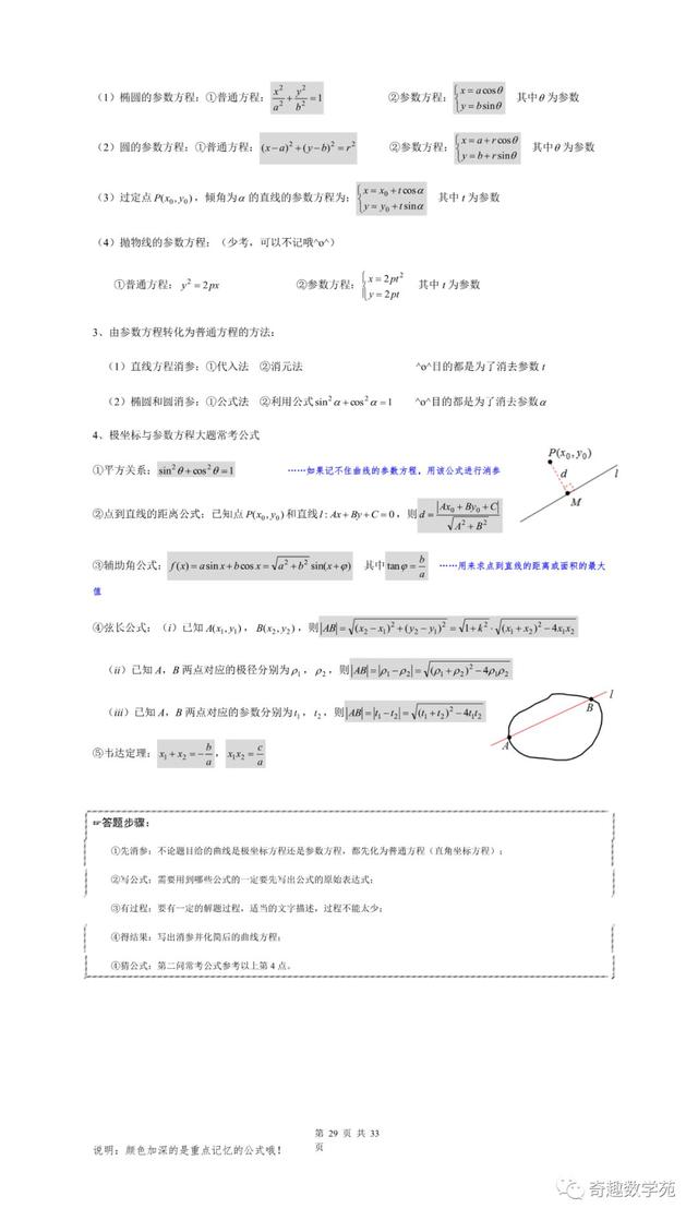 2020高考数学各题型答题模板！仓里有粮，心中不慌