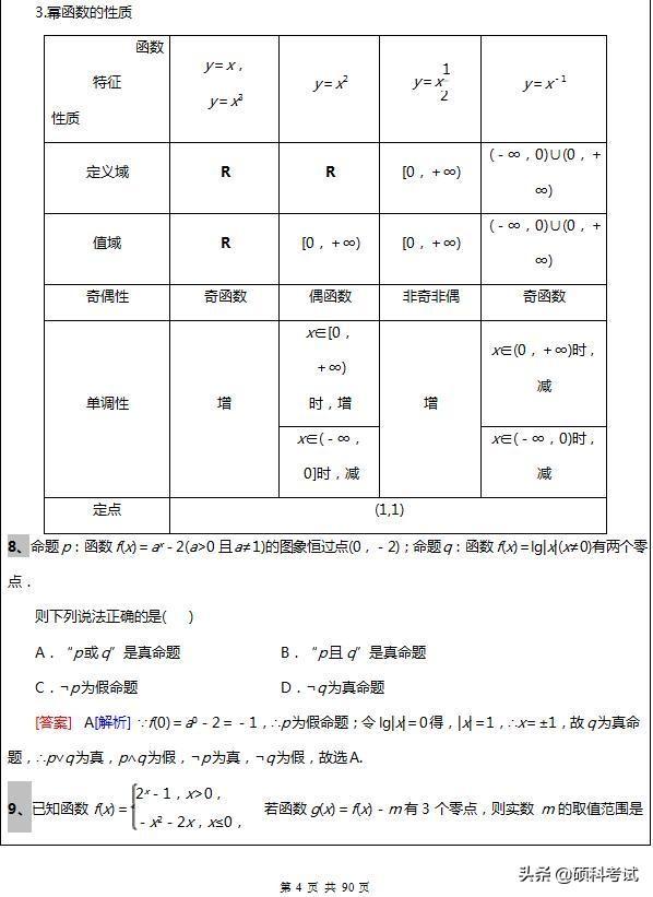 高考:数学经典题型汇总,年年必考,共90页,可自行打印!