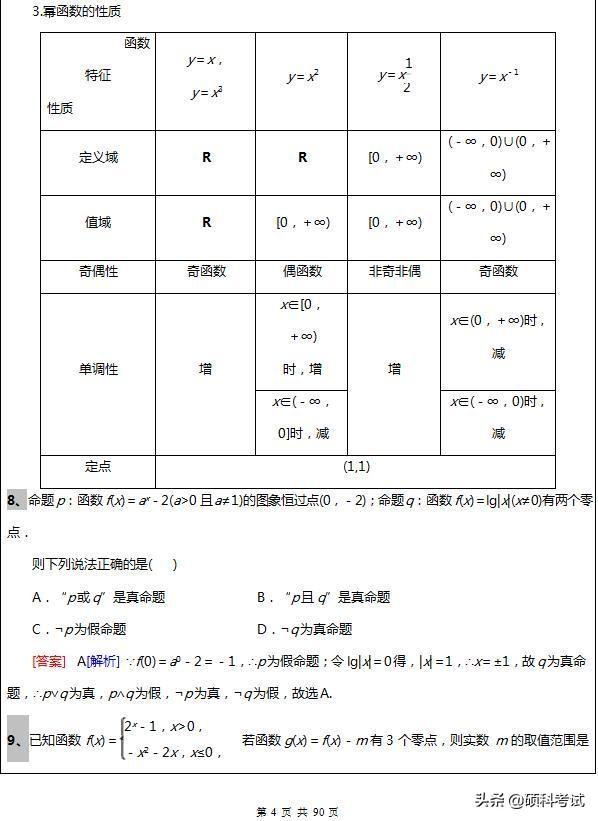 高考：数学经典题型汇总，年年必考，共90页，可自行打印！