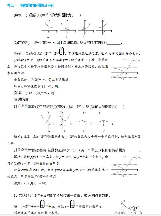 977页！2021高考数学考点、题型全归纳（带解析）