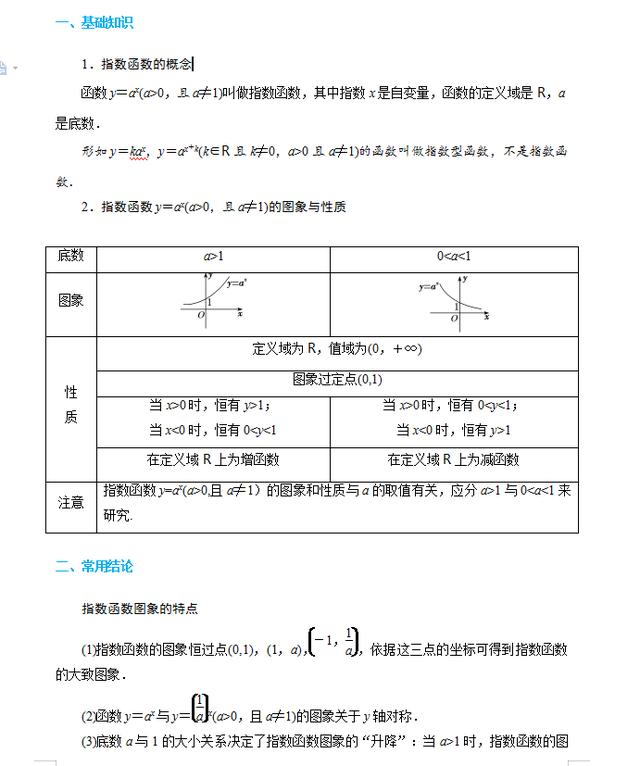 977页!2021高考数学考点、题型全归纳(带解析)