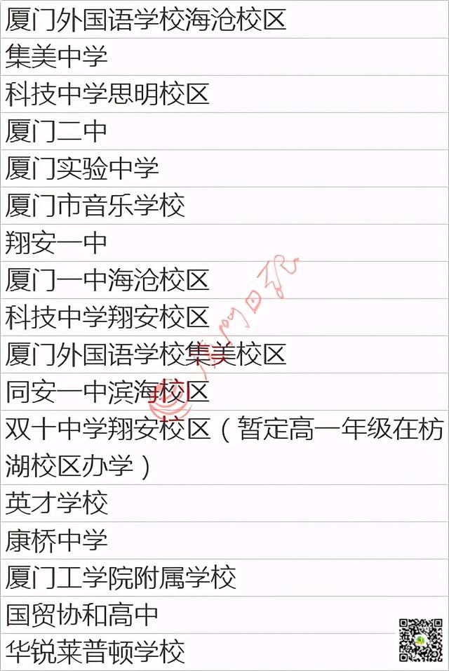 中考成绩精确到小数点两位！考生人数增加？定向生、特长生、市质检…大白话解读来了