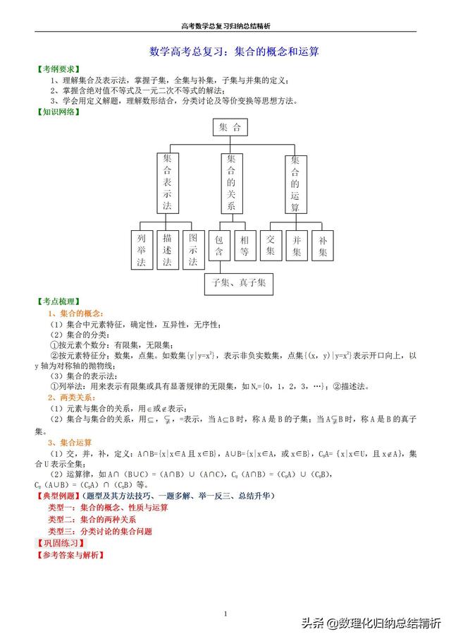 不一样的高考数学归纳总结精析(非常详细)