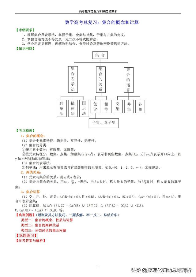 不一样的高考数学归纳总结精析（非常详细）