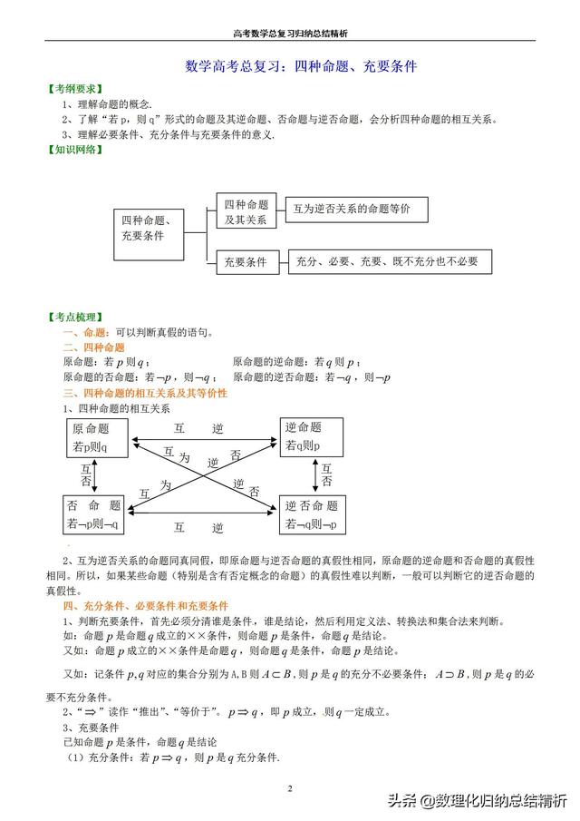 不一样的高考数学归纳总结精析(非常详细)