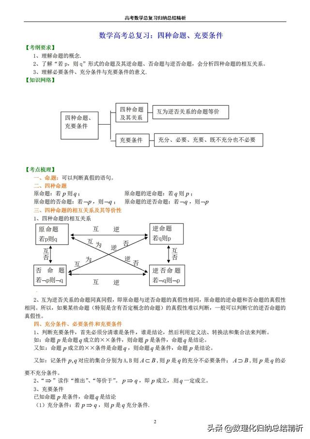 不一样的高考数学归纳总结精析（非常详细）