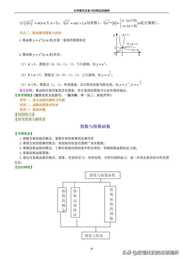 不一样的高考数学归纳总结精析(非常详细)