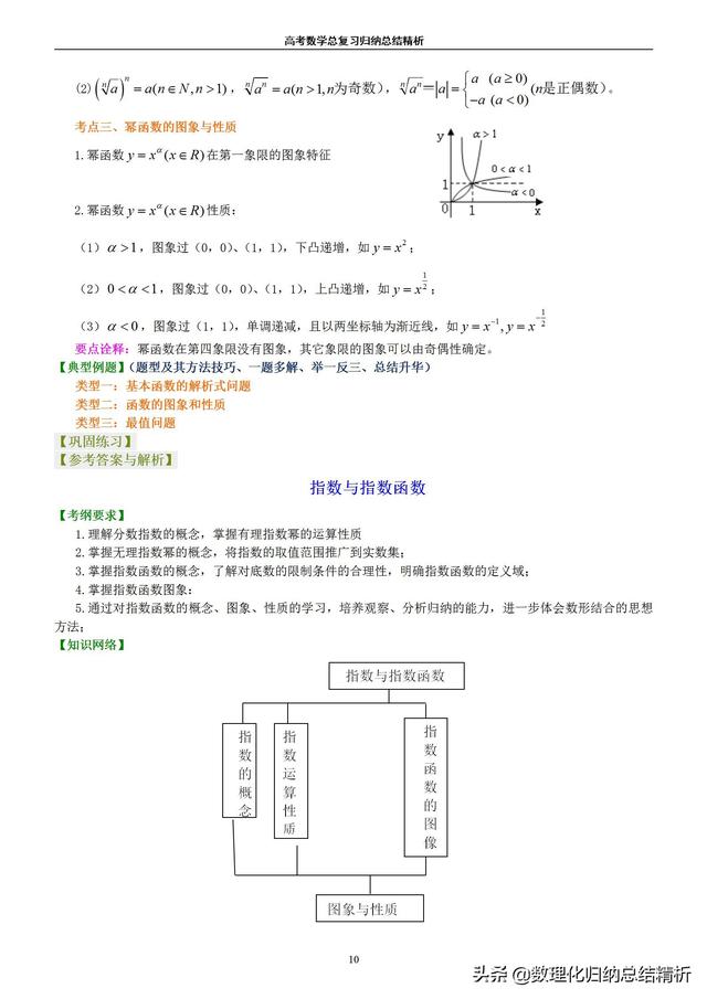 不一样的高考数学归纳总结精析（非常详细）