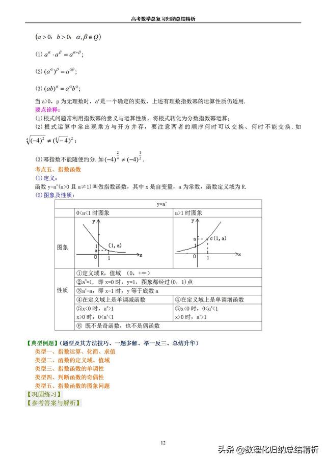 不一样的高考数学归纳总结精析(非常详细)