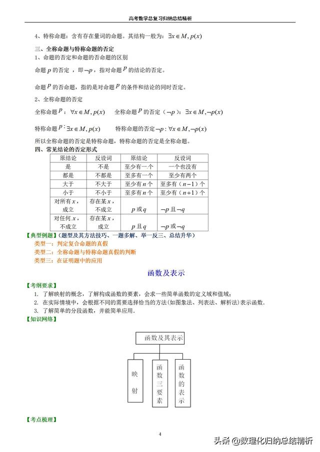 不一样的高考数学归纳总结精析（非常详细）