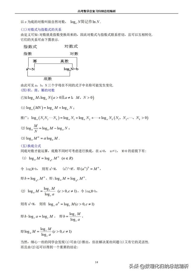 不一样的高考数学归纳总结精析（非常详细）