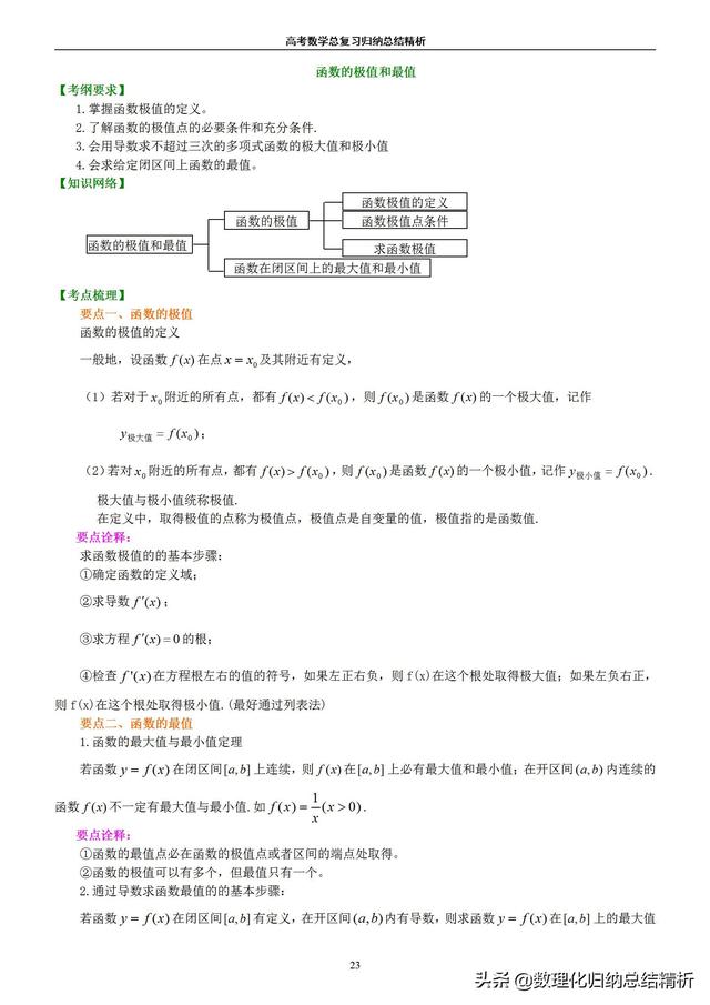 不一样的高考数学归纳总结精析(非常详细)