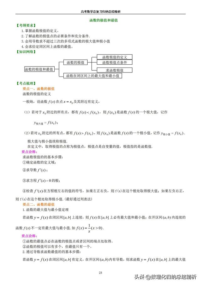 不一样的高考数学归纳总结精析（非常详细）