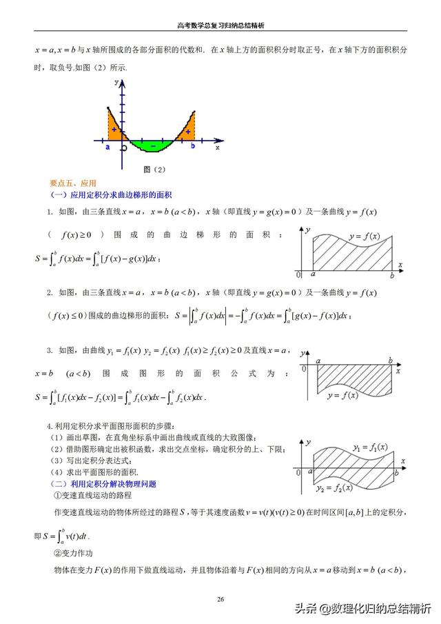 不一样的高考数学归纳总结精析(非常详细)