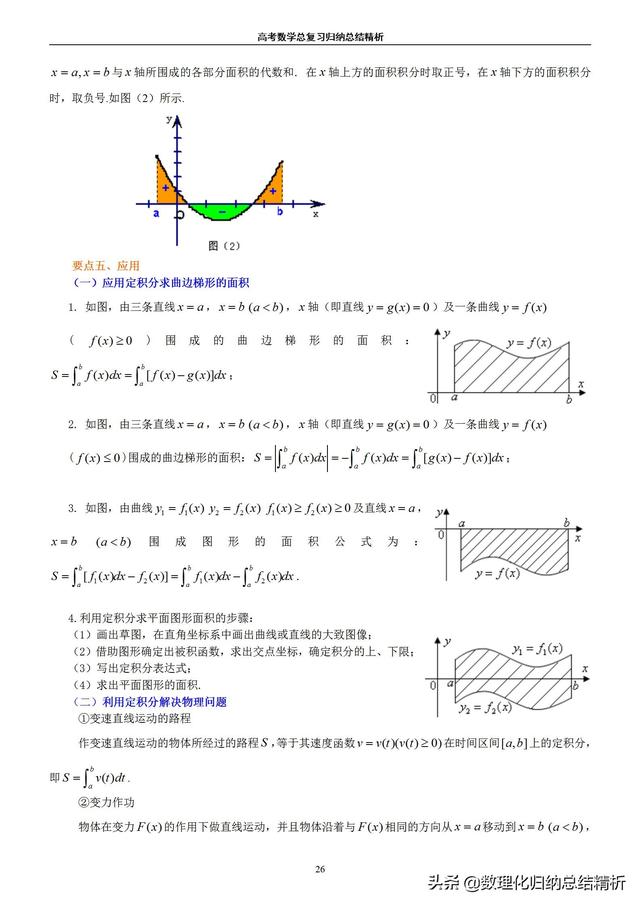 不一样的高考数学归纳总结精析（非常详细）