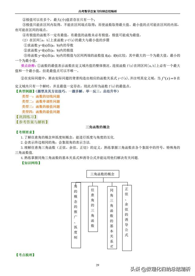 不一样的高考数学归纳总结精析（非常详细）