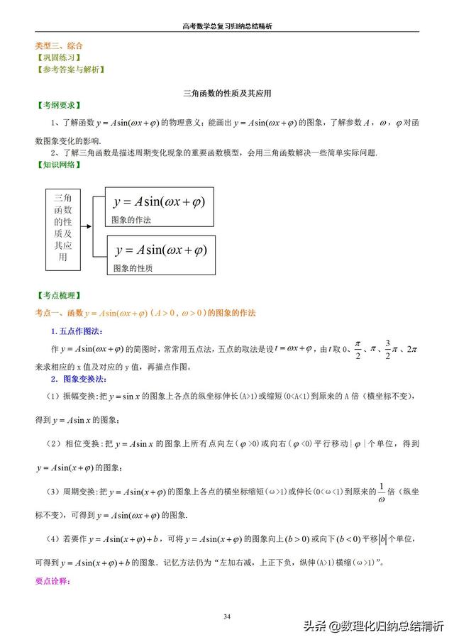 不一样的高考数学归纳总结精析（非常详细）