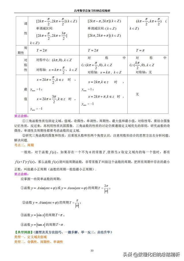 不一样的高考数学归纳总结精析（非常详细）