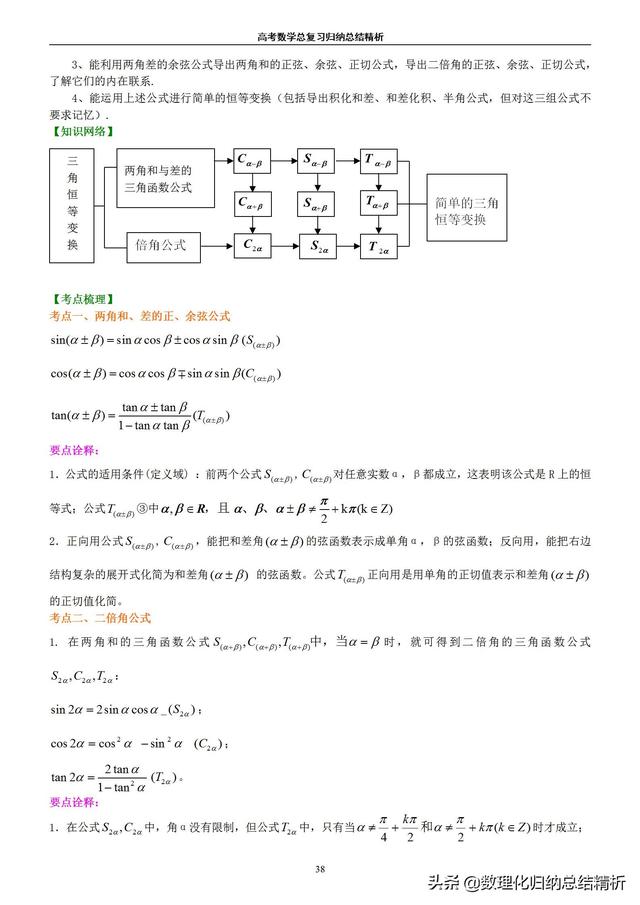 不一样的高考数学归纳总结精析（非常详细）