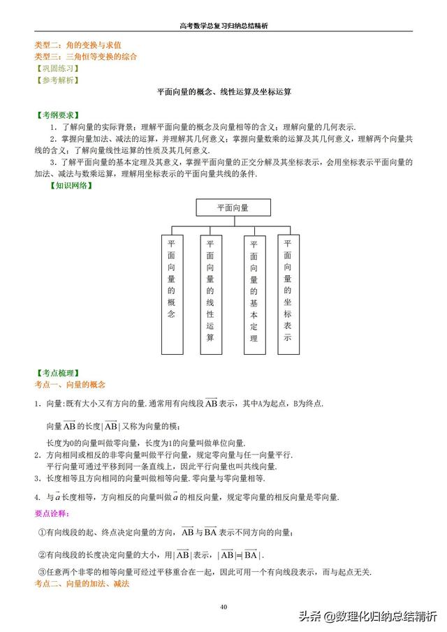 不一样的高考数学归纳总结精析（非常详细）