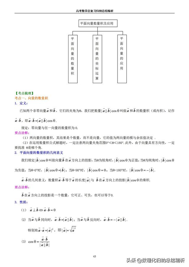 不一样的高考数学归纳总结精析(非常详细)