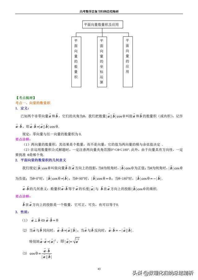 不一样的高考数学归纳总结精析（非常详细）