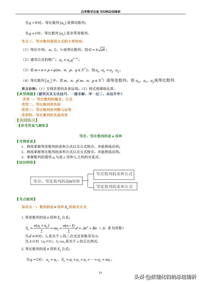 不一样的高考数学归纳总结精析(非常详细)
