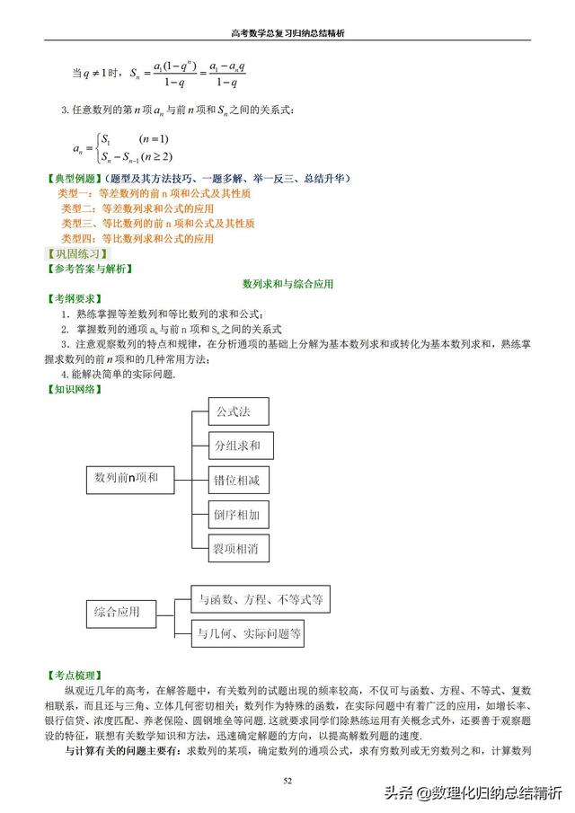 不一样的高考数学归纳总结精析(非常详细)