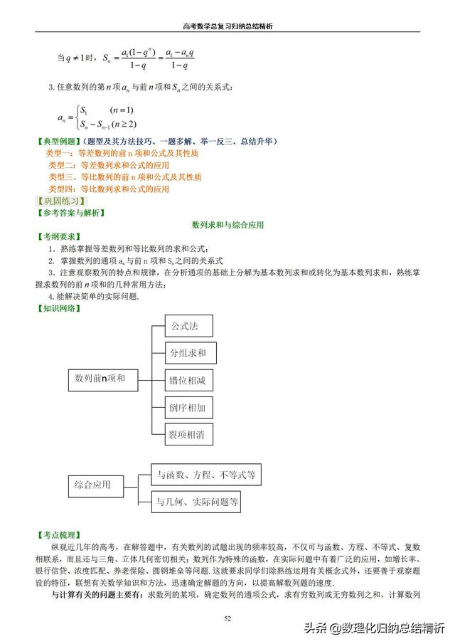 不一样的高考数学归纳总结精析（非常详细）