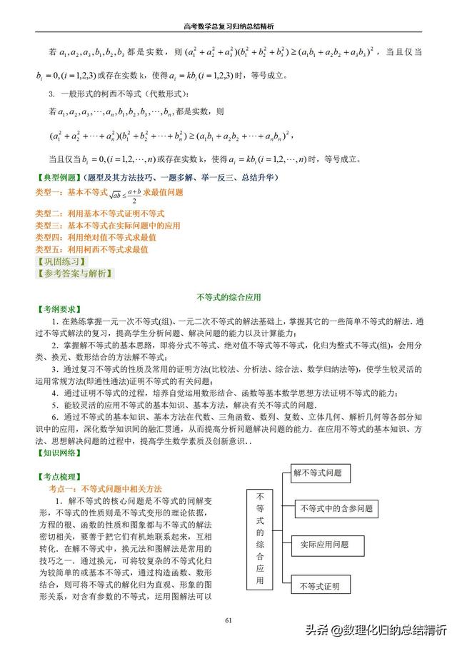 不一样的高考数学归纳总结精析（非常详细）