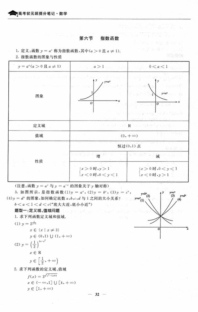 276页!2021高考数学:三年知识点总汇,推荐收藏