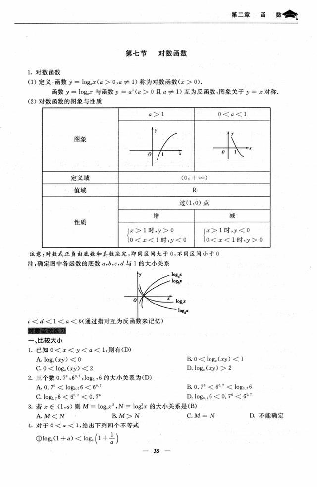 276页!2021高考数学:三年知识点总汇,推荐收藏