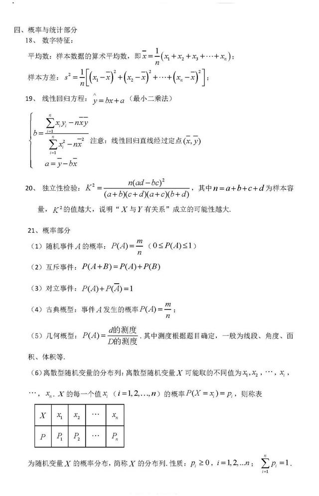 高考数学常考高频考点，拥有它们考试如有神助