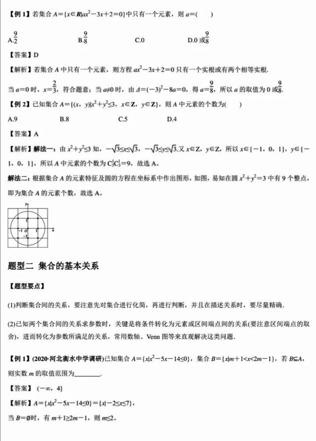 2021高考数学73类题型归纳与解题方法训练