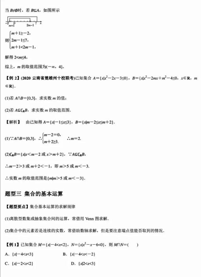 2021高考数学73类题型归纳与解题方法训练