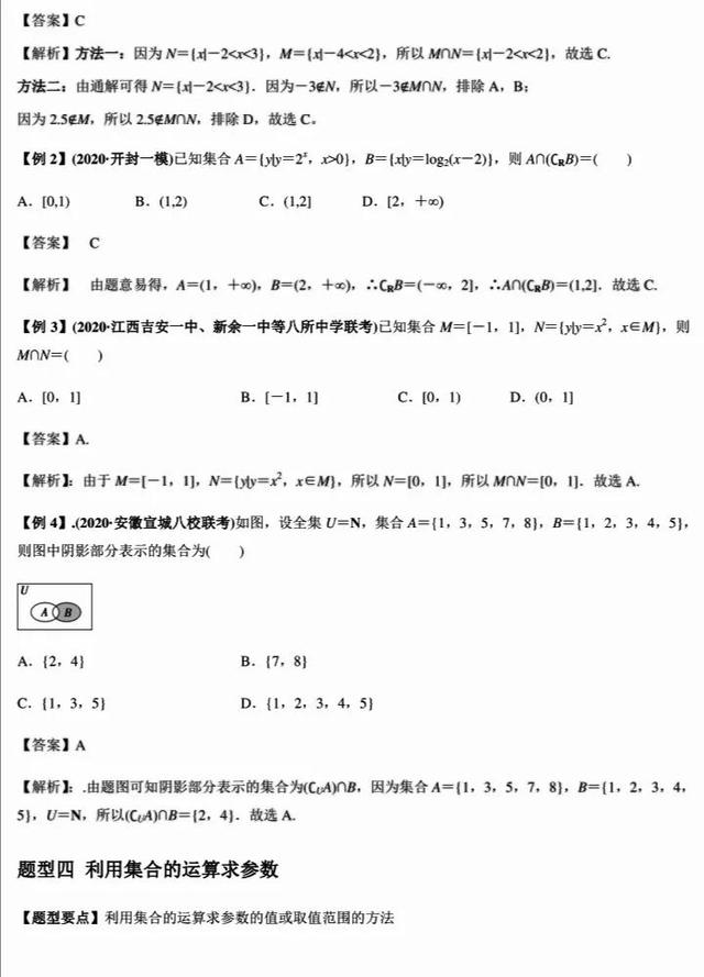 2021高考数学73类题型归纳与解题方法训练