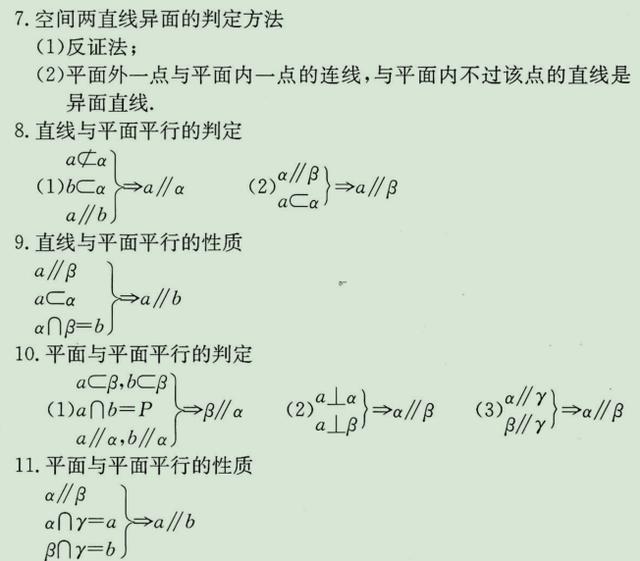 高考数学必背公式整理