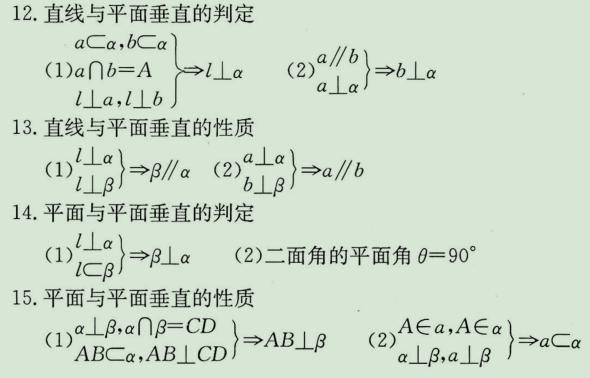 高考数学必背公式整理