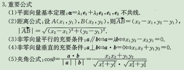 高考数学必背公式整理