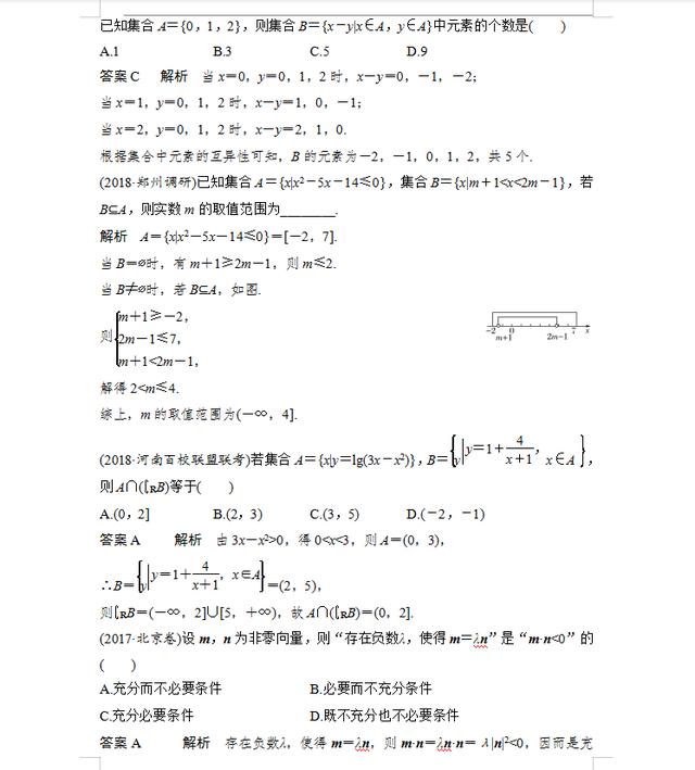 2021高考数学必考重难点题型归纳（详细试题解析）转给孩子