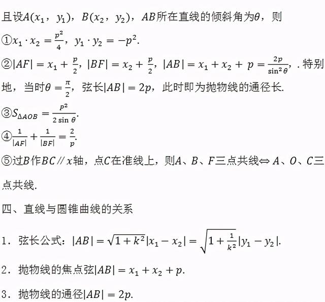 2021高考一轮复习知识点：高考数学必考点及重难点