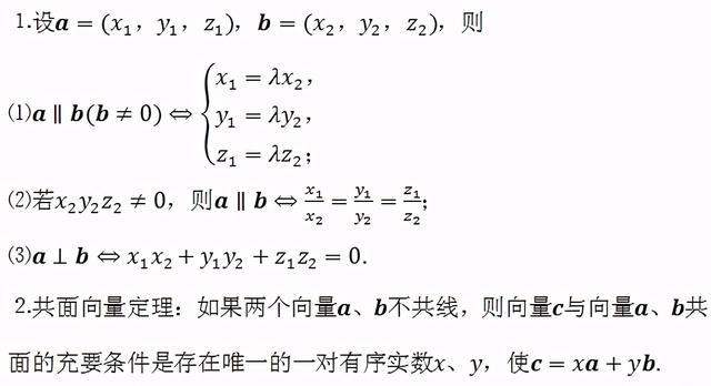 2021高考一轮复习知识点：高考数学必考点及重难点