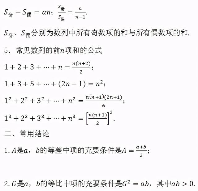 2021高考一轮复习知识点:高考数学必考点及重难点