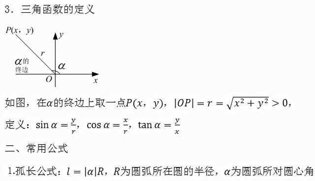 2021高考一轮复习知识点：高考数学必考点及重难点