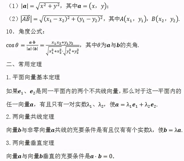 2021高考一轮复习知识点:高考数学必考点及重难点